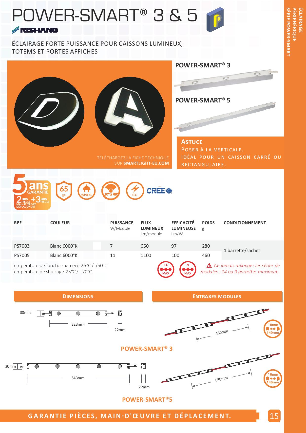 led